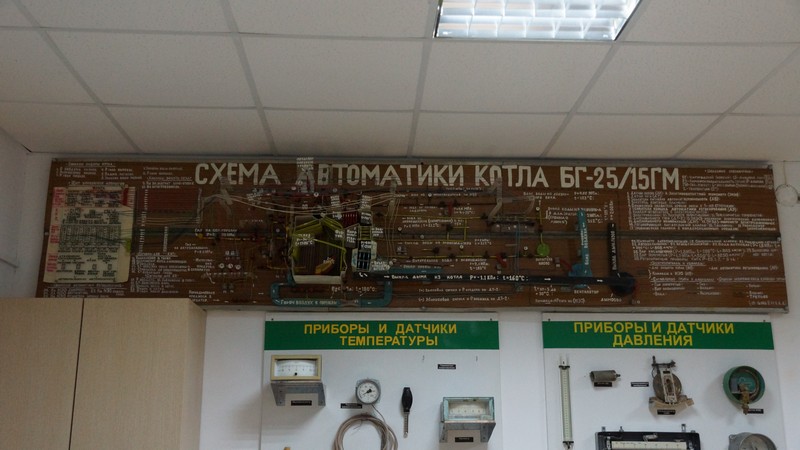 Пособие 13