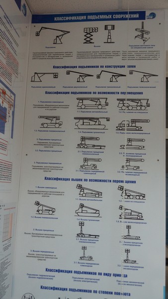Пособие 35