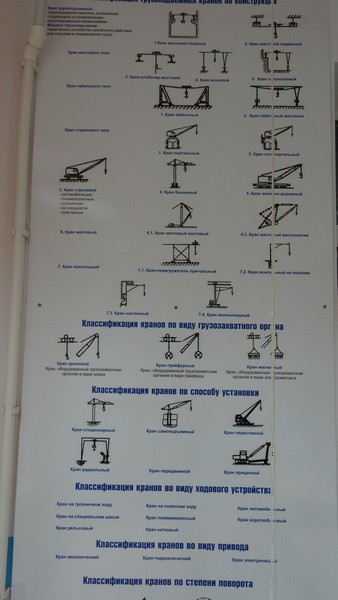 Пособие 36